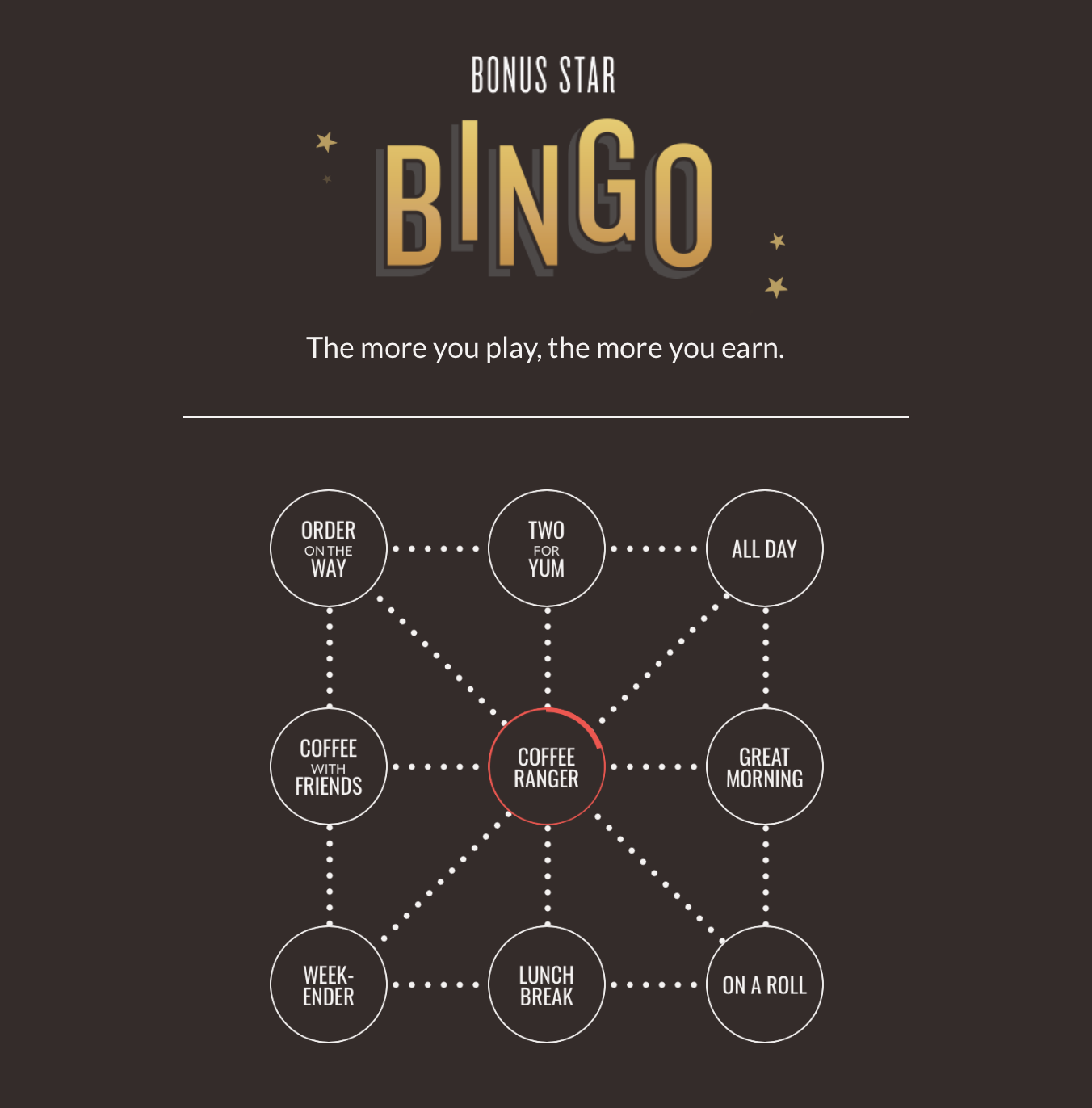 Microsoft bingo free