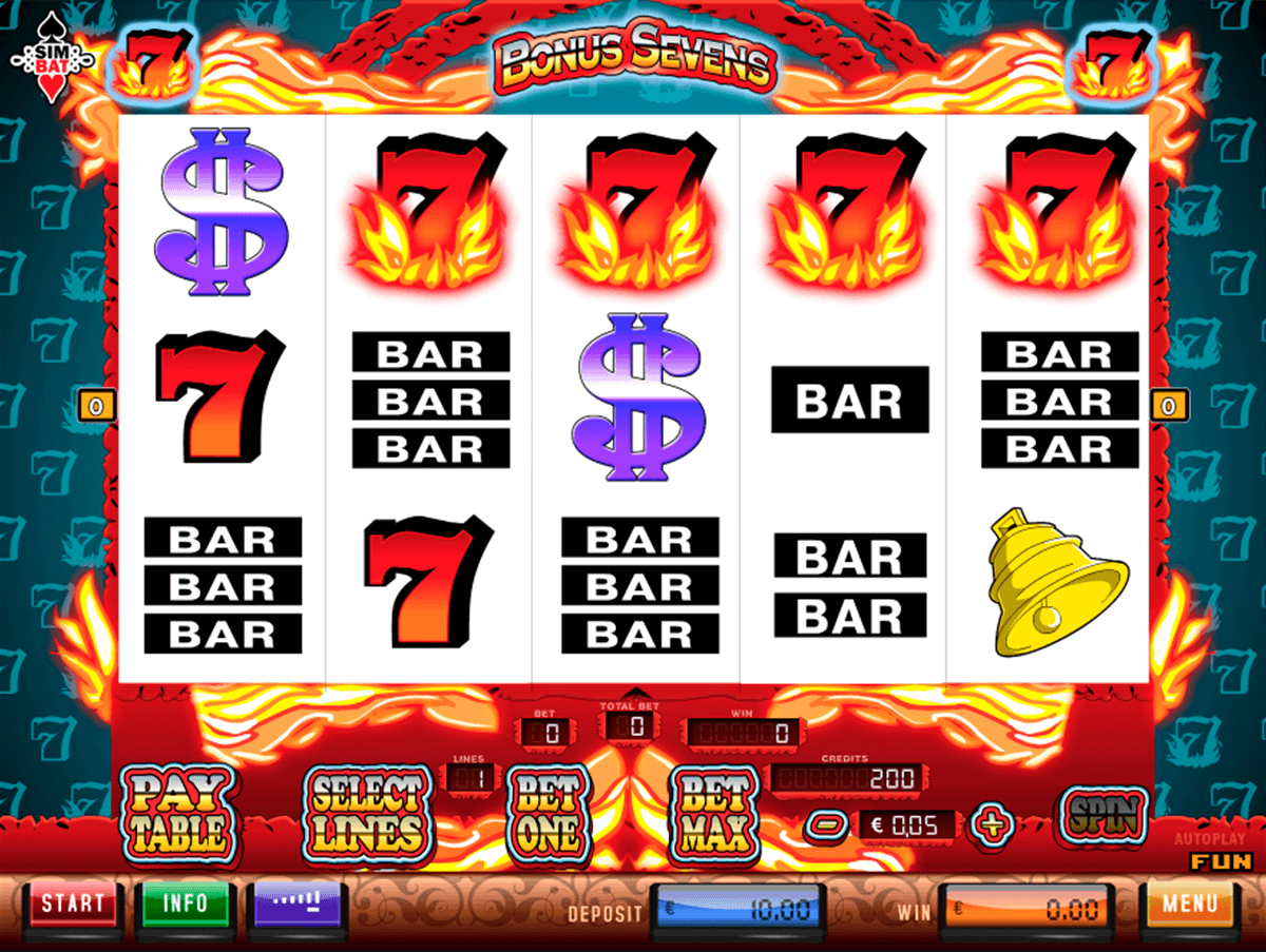 Online Casino Bonus Free
